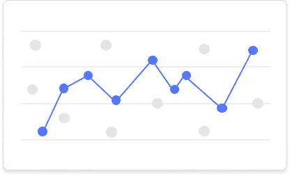 Beyond Keywords With Rich Context Signals​
